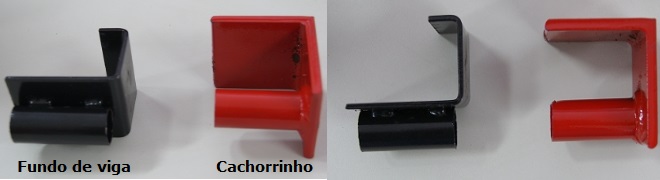 Presilha para forma