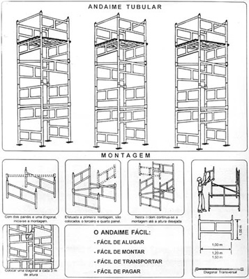 Montagem de Andaime Tubular